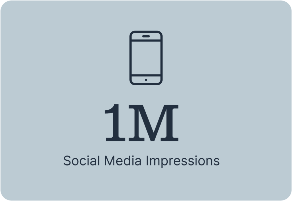 1M Social Media Impressions